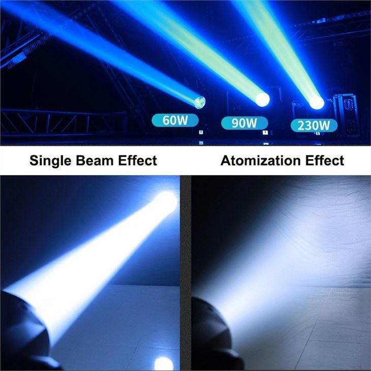 mini led spot moving head light